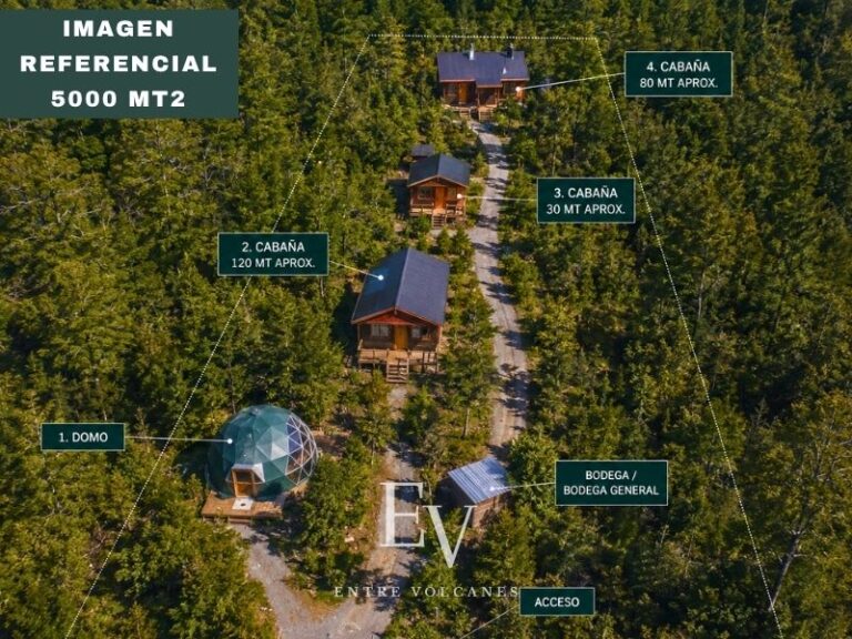 propiedad en venta pucon